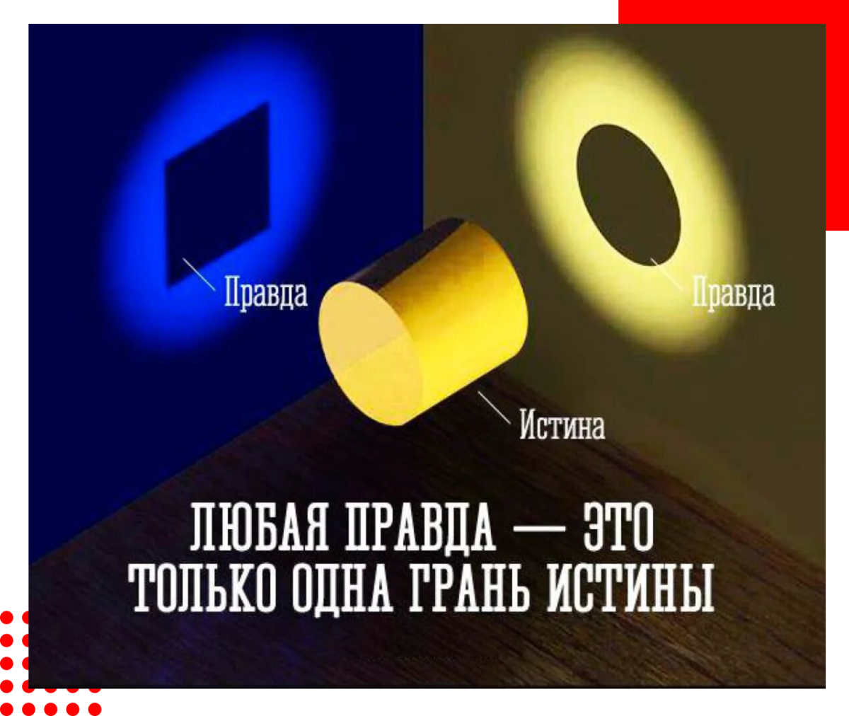 Разные точки зрения