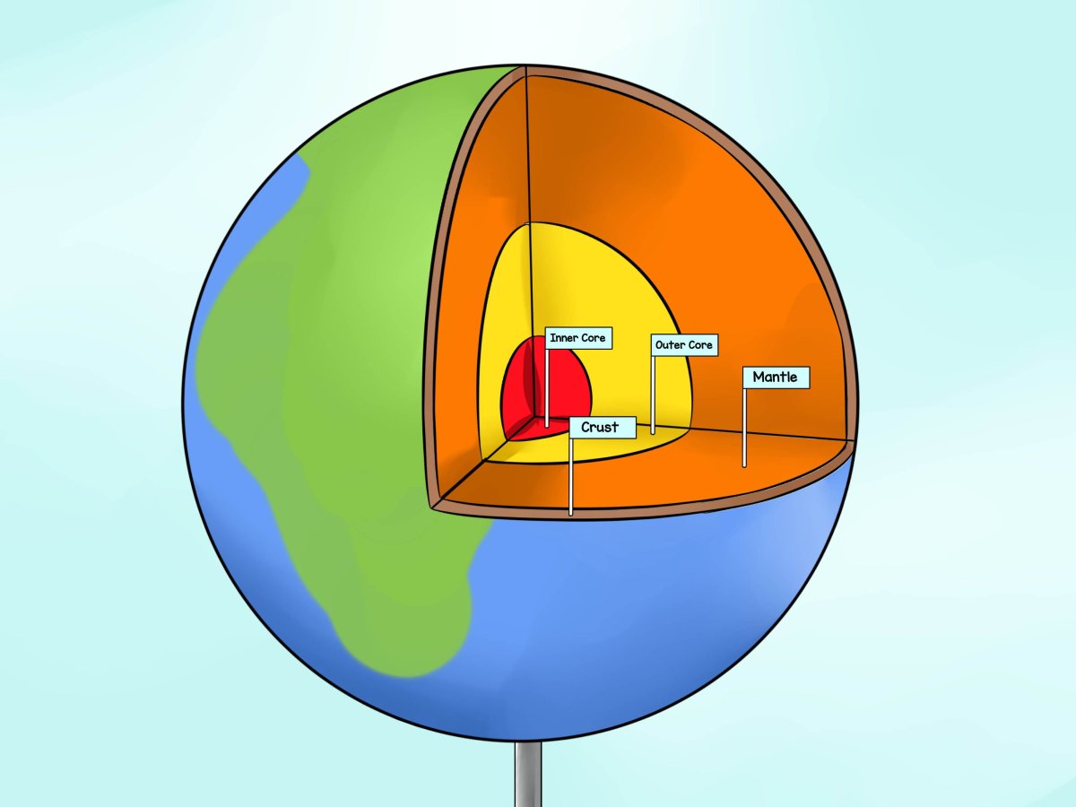 Кора земли в разрезе