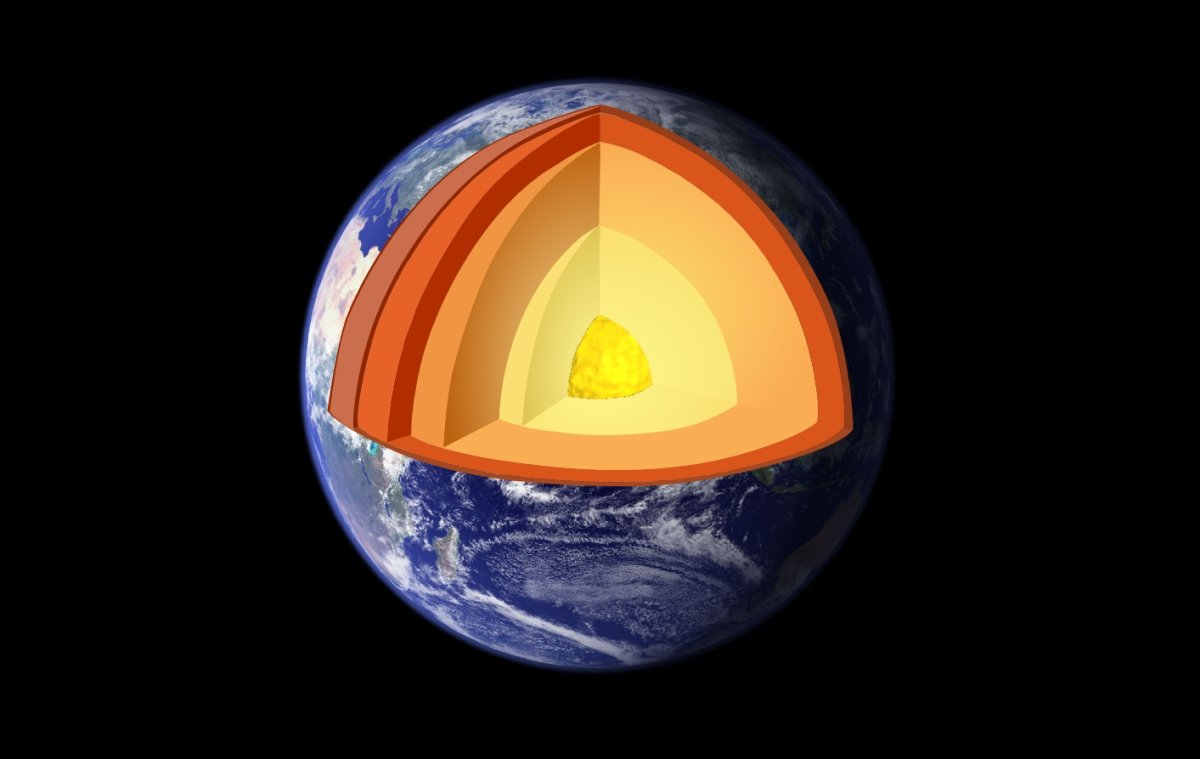 Строение планеты земля схема небо