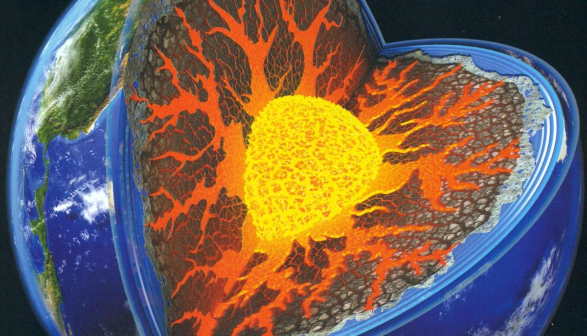The Inner Core, Outer Core, Mantle and crust