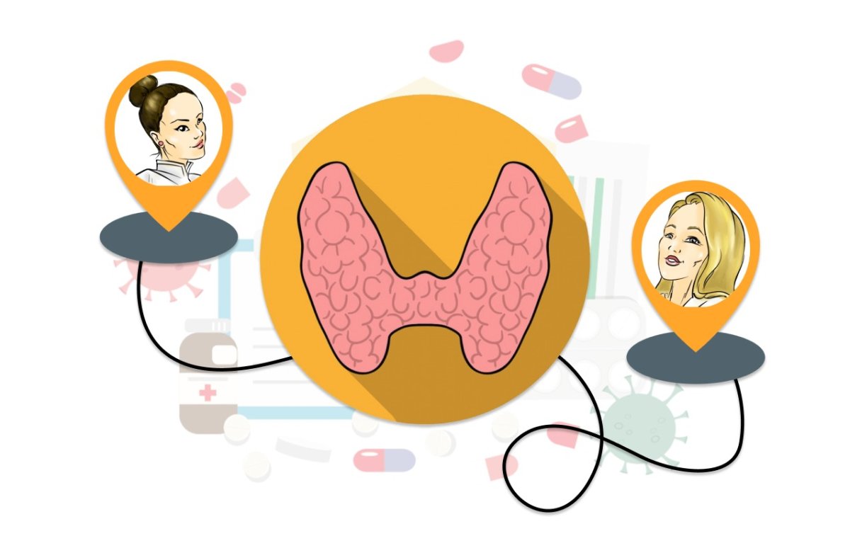 Гипертиреоз щитовидной железы