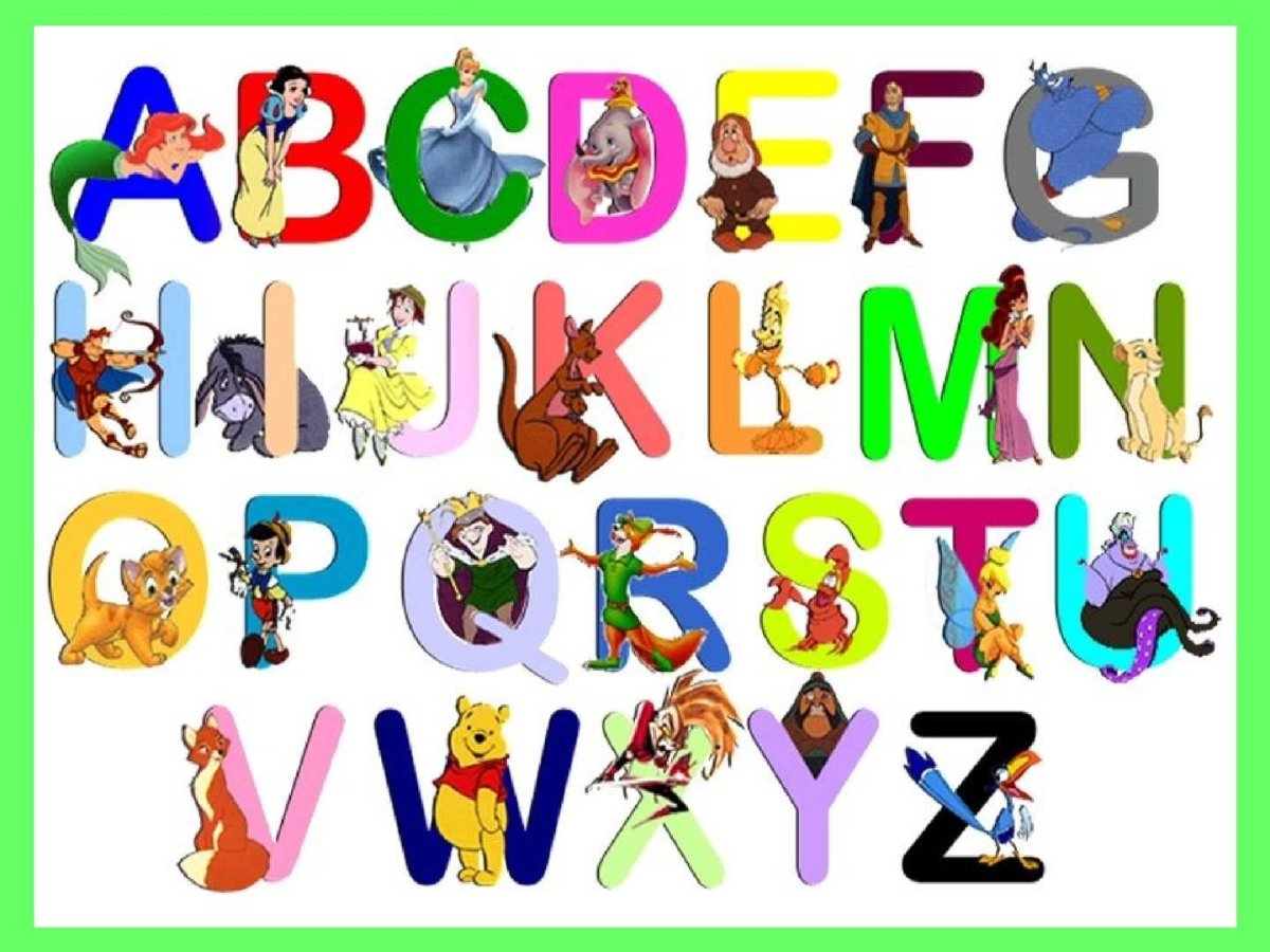 Веселый английский алфавит в картинках