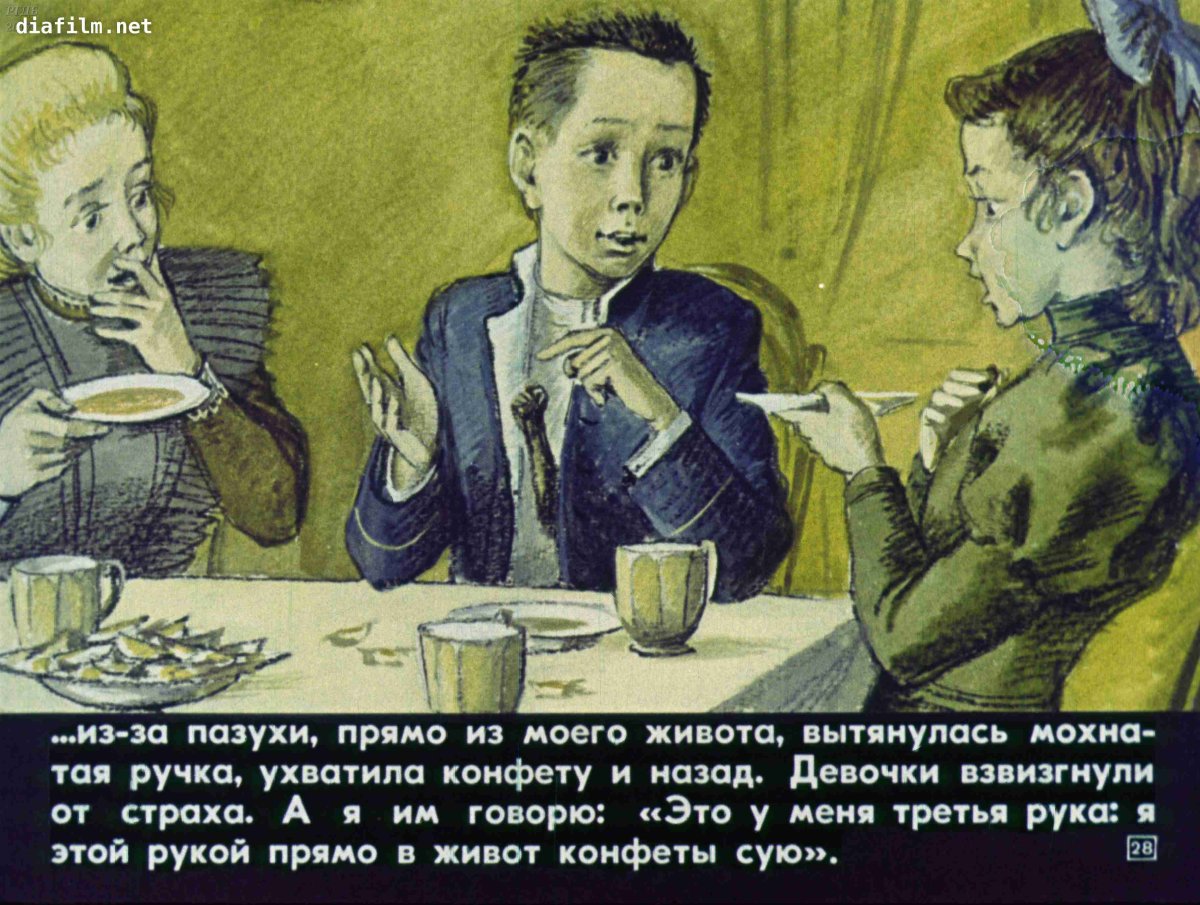 Житков про обезьянку книга