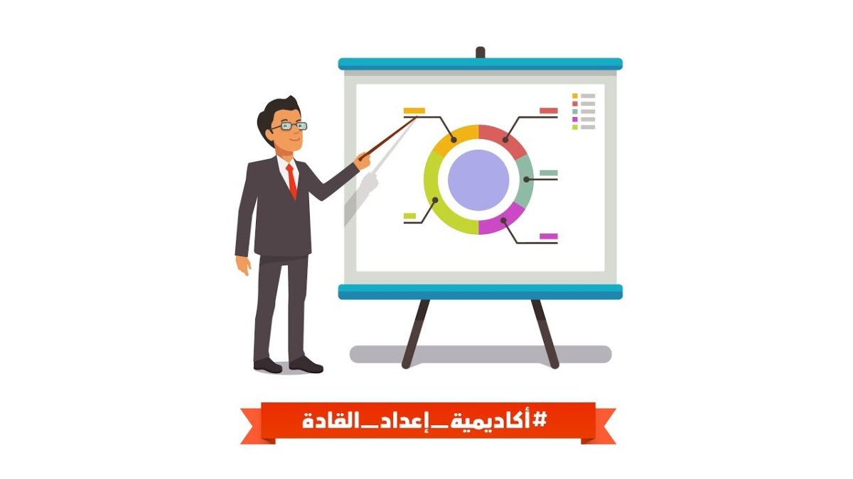 Social Media Analysis