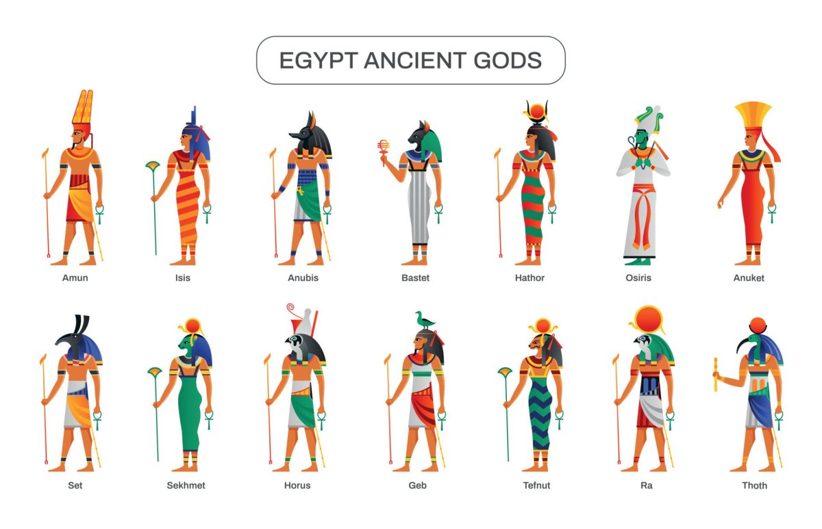 Египет Анубис культура