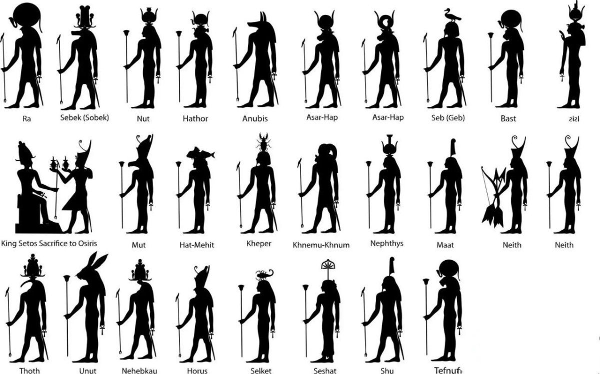 Анубис Бог древнего Египта