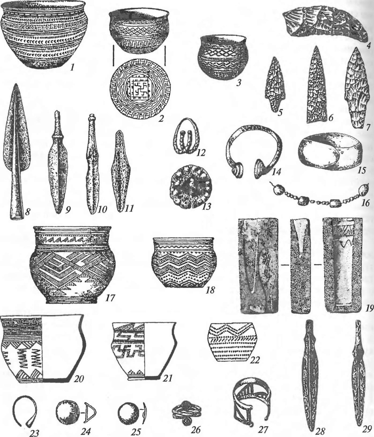 Андроновская культура бронзовый век