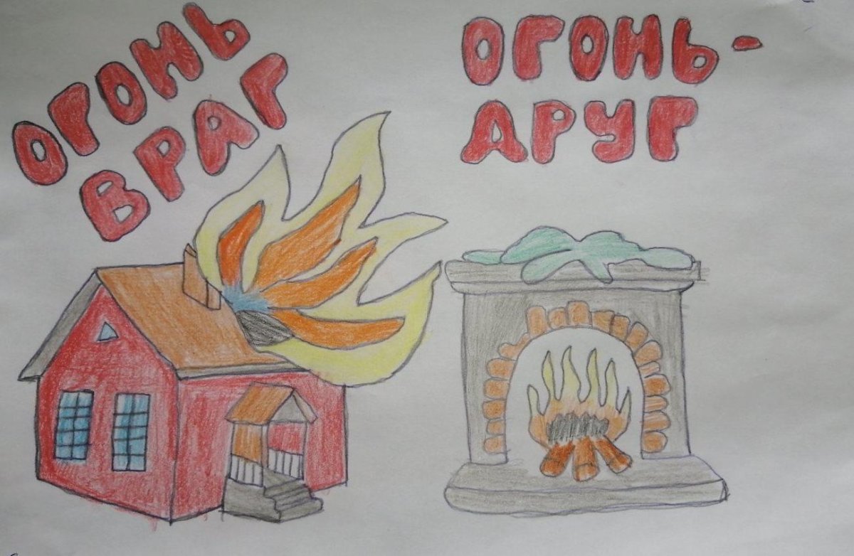Огонь-друг огонь-враг