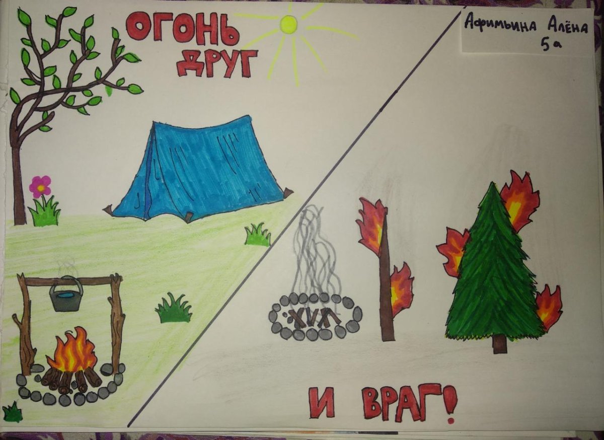 Огонь-друг огонь-враг