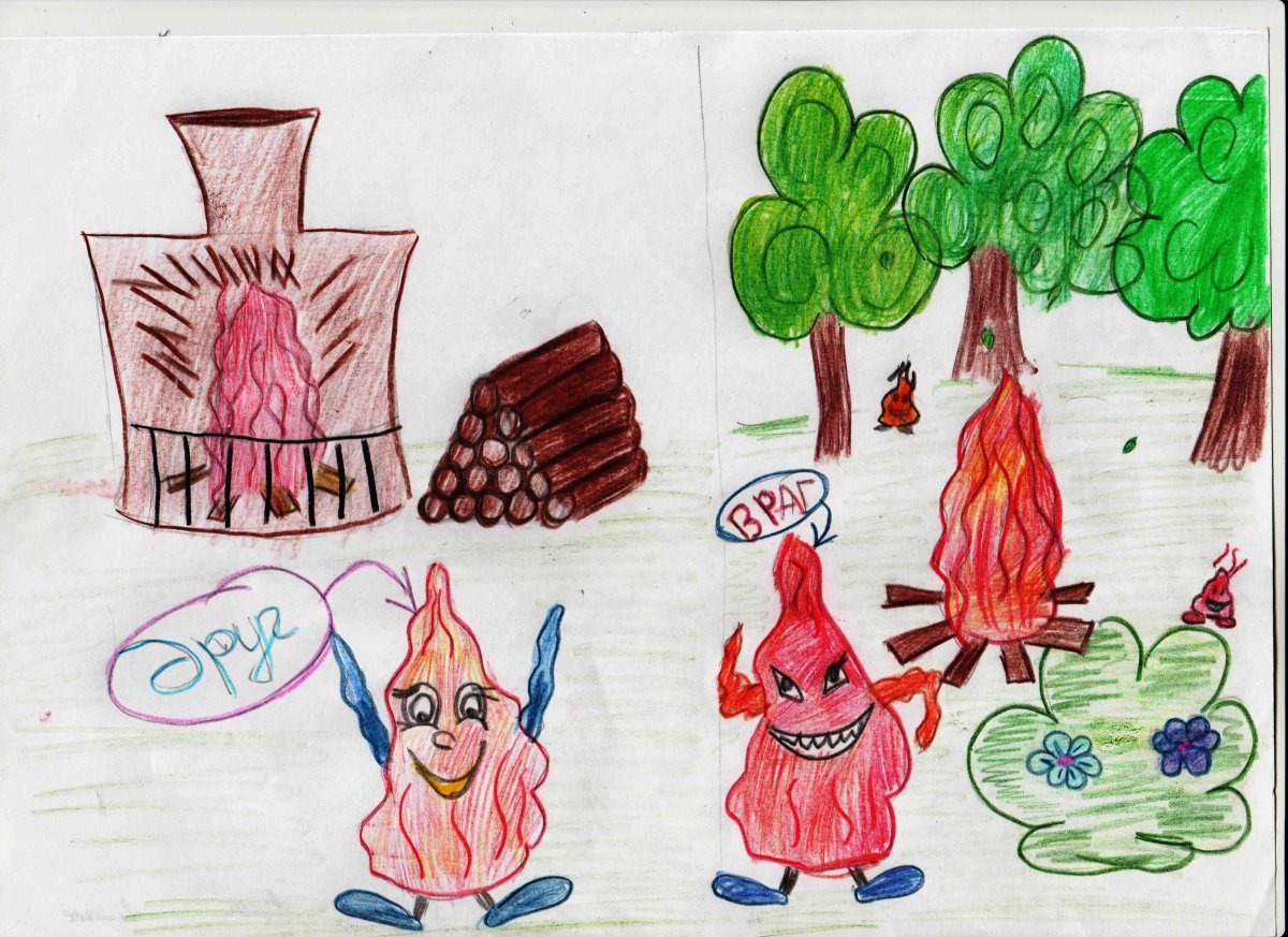 Осторожно огонь поделки