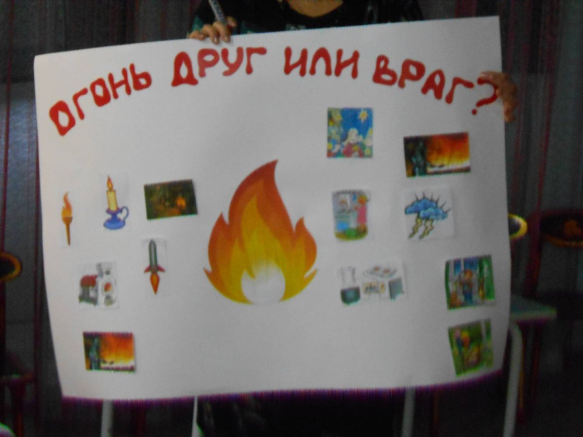 Риснки на тем пожарнаябезопастность