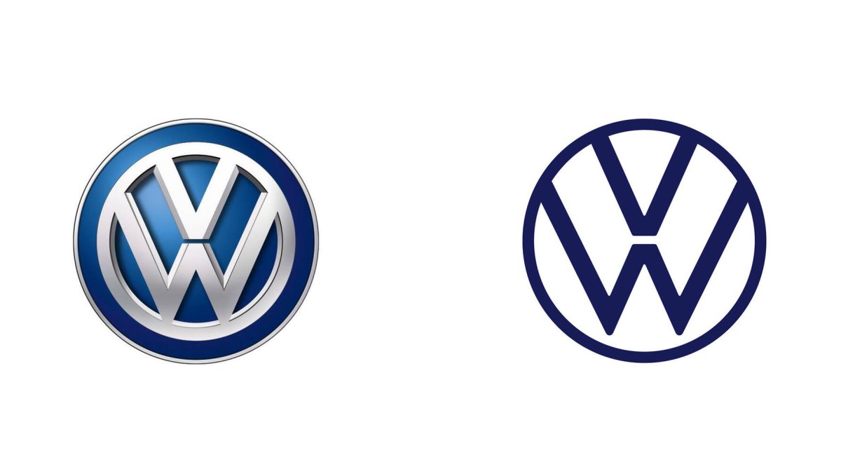 VW логотип 2021