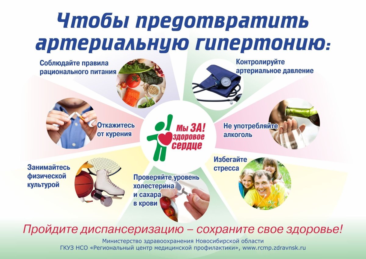 День гипертонии