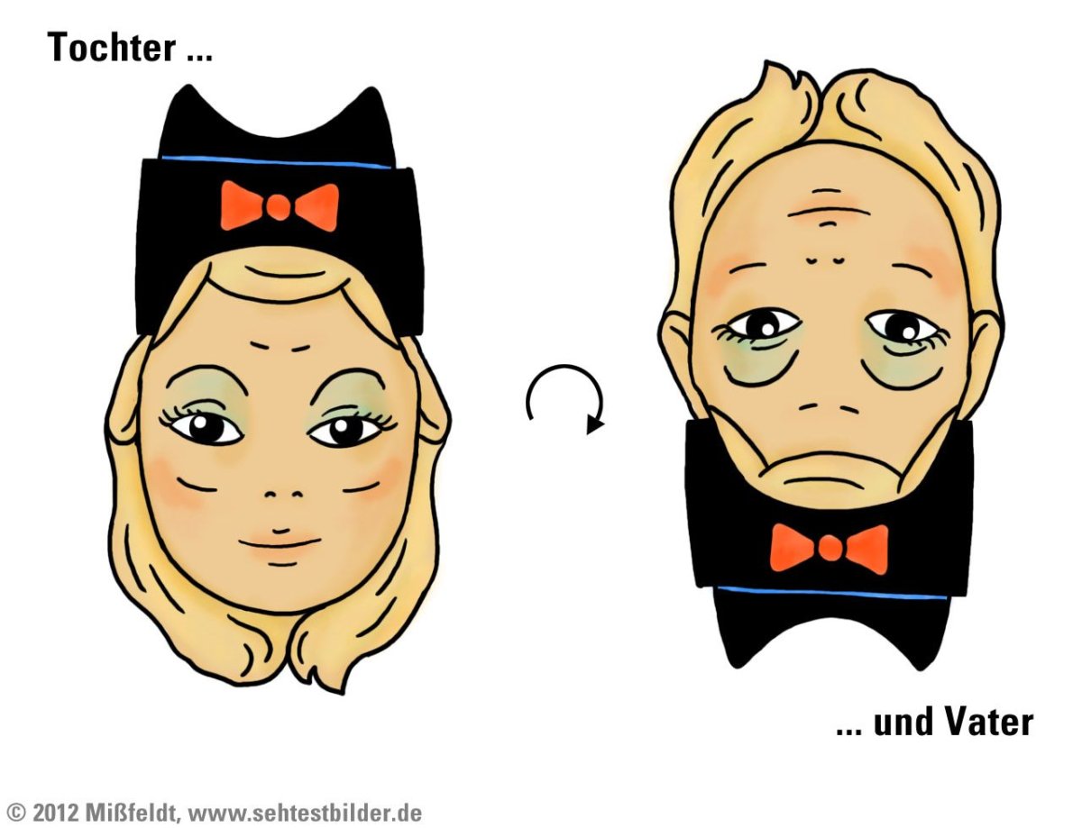 Портрет перевертыш