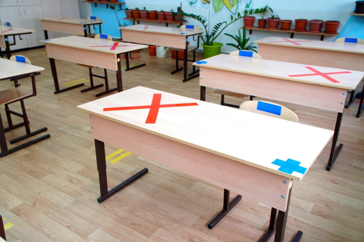 Современные школьные парты