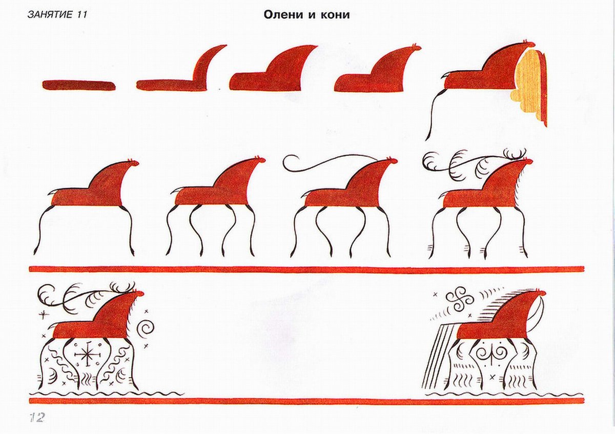 Мезенская роспись элементы олени