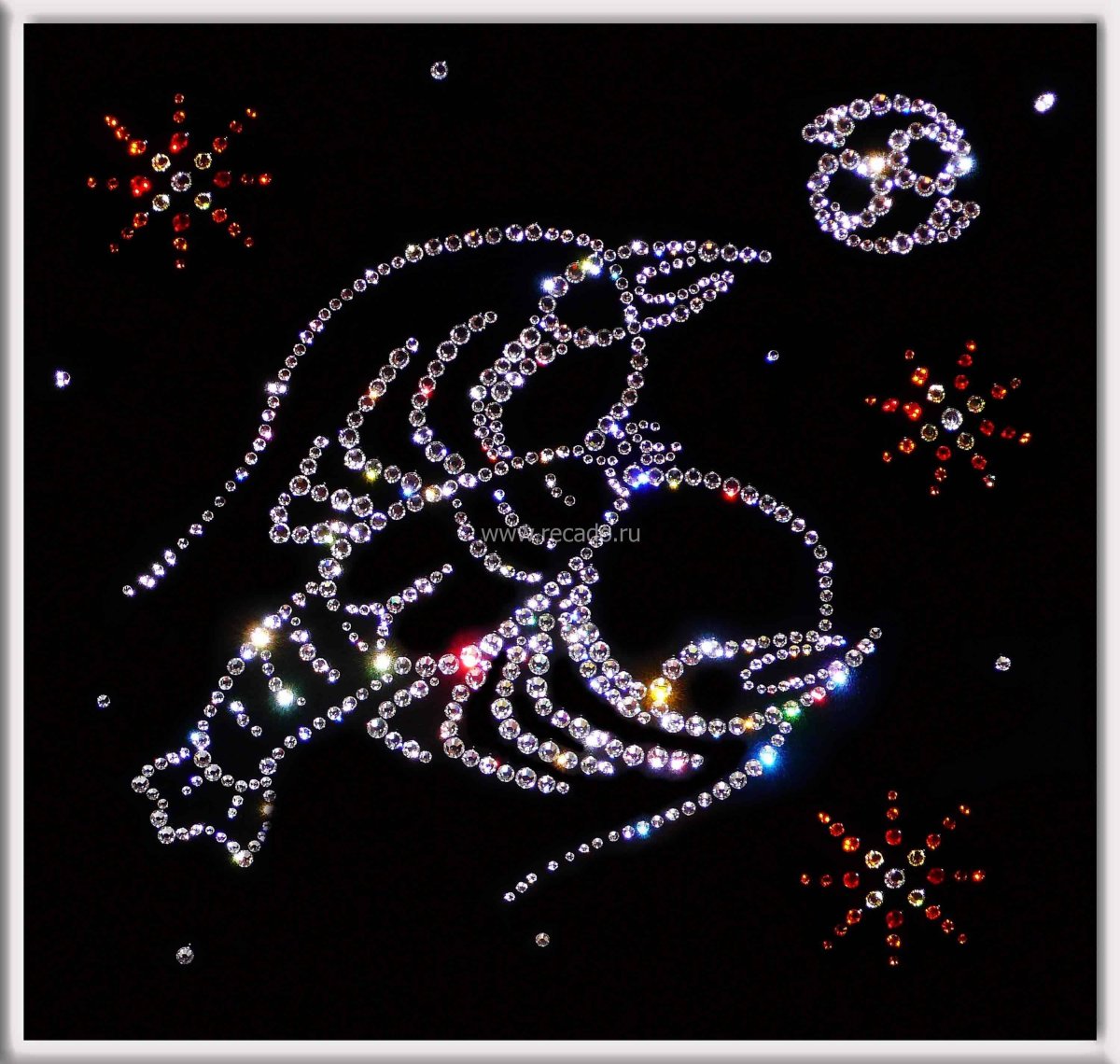 Знаки зодиака