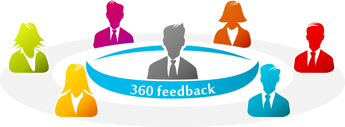 Опрос 360 градусов