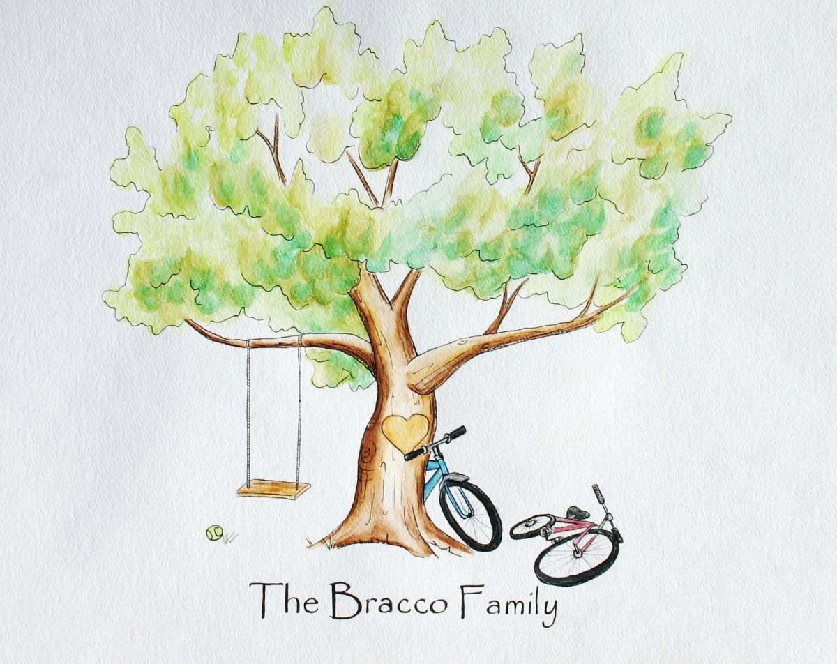 Дерево акварелью для родового дерева