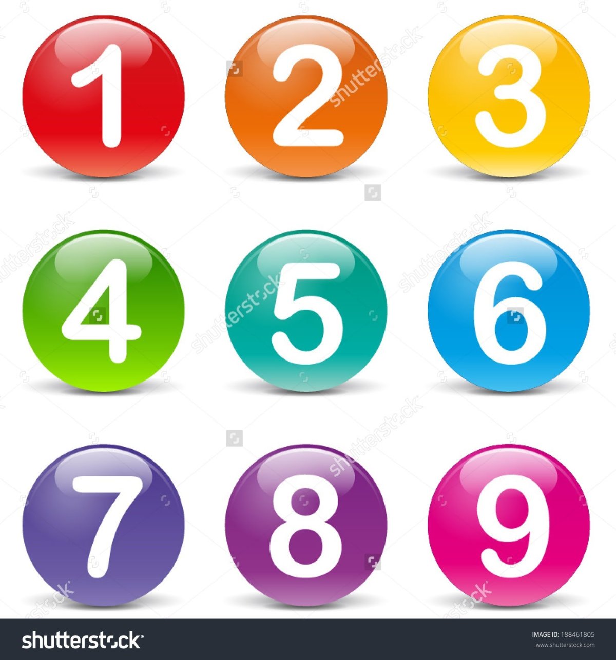 Цифры в круге