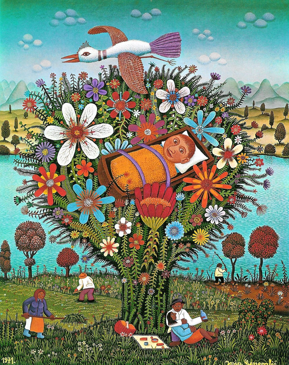 Никола примитивизм