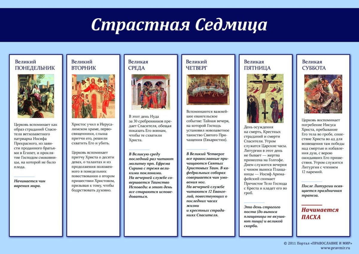 Великий четверг поздравления