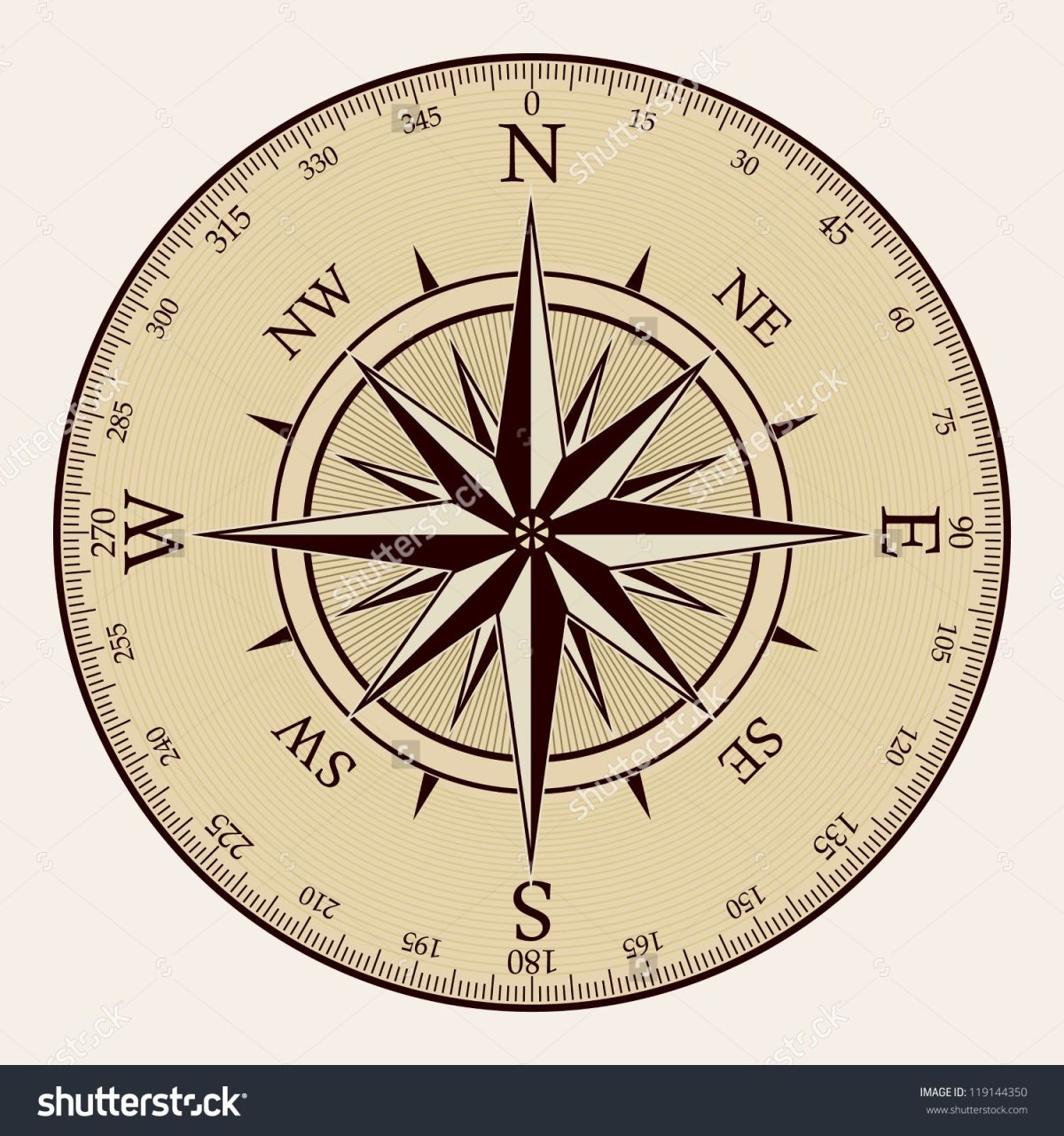 Компас на карте