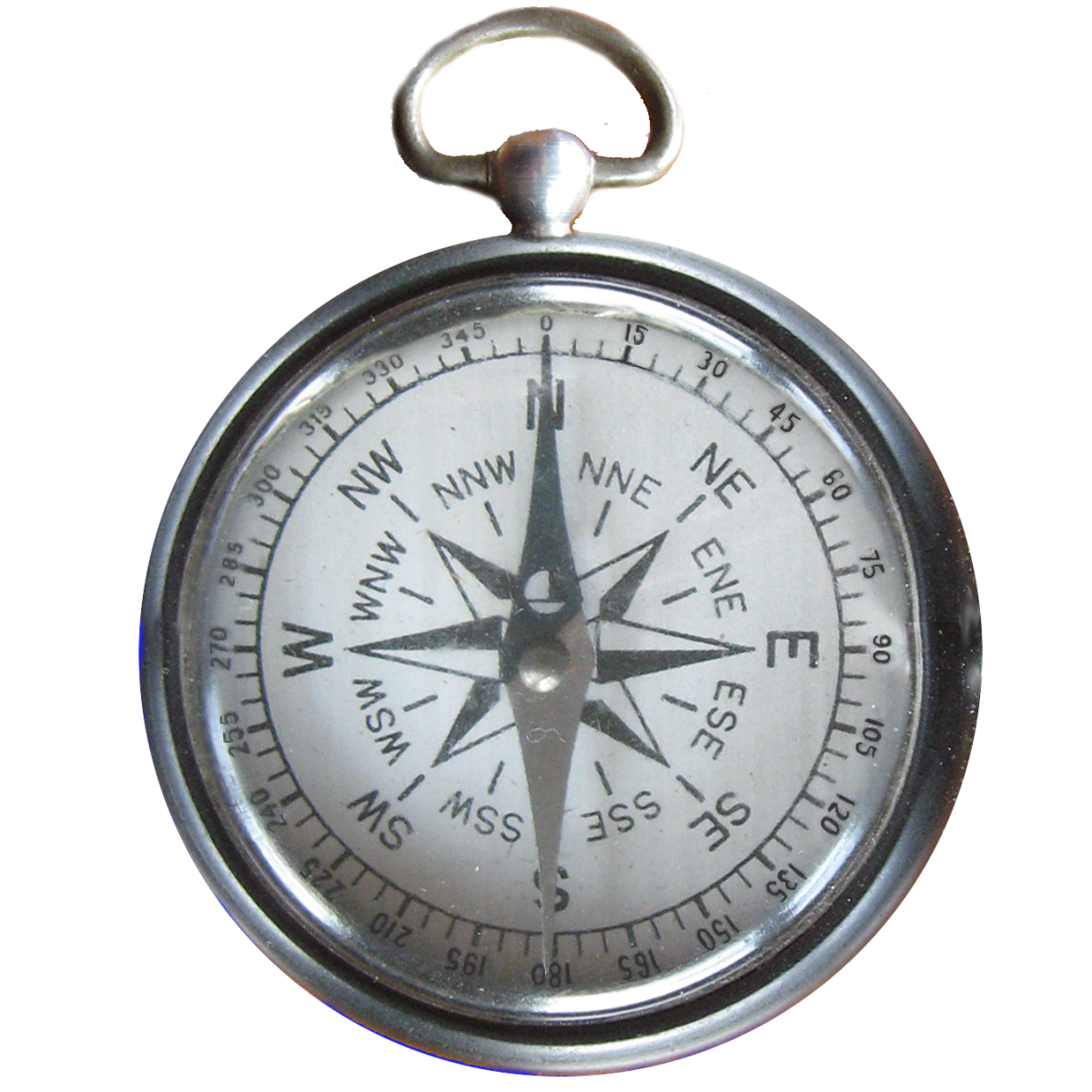 Компас русский