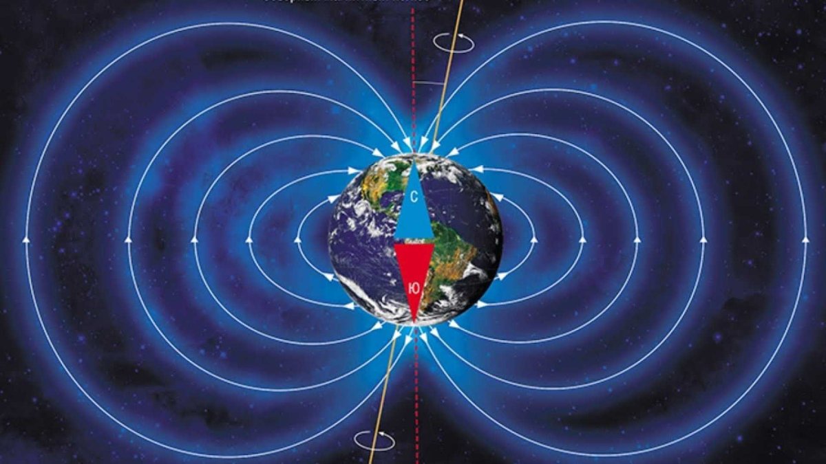 Английский физик XIV В. Уильям Герберт изготовил шарообразный магнит