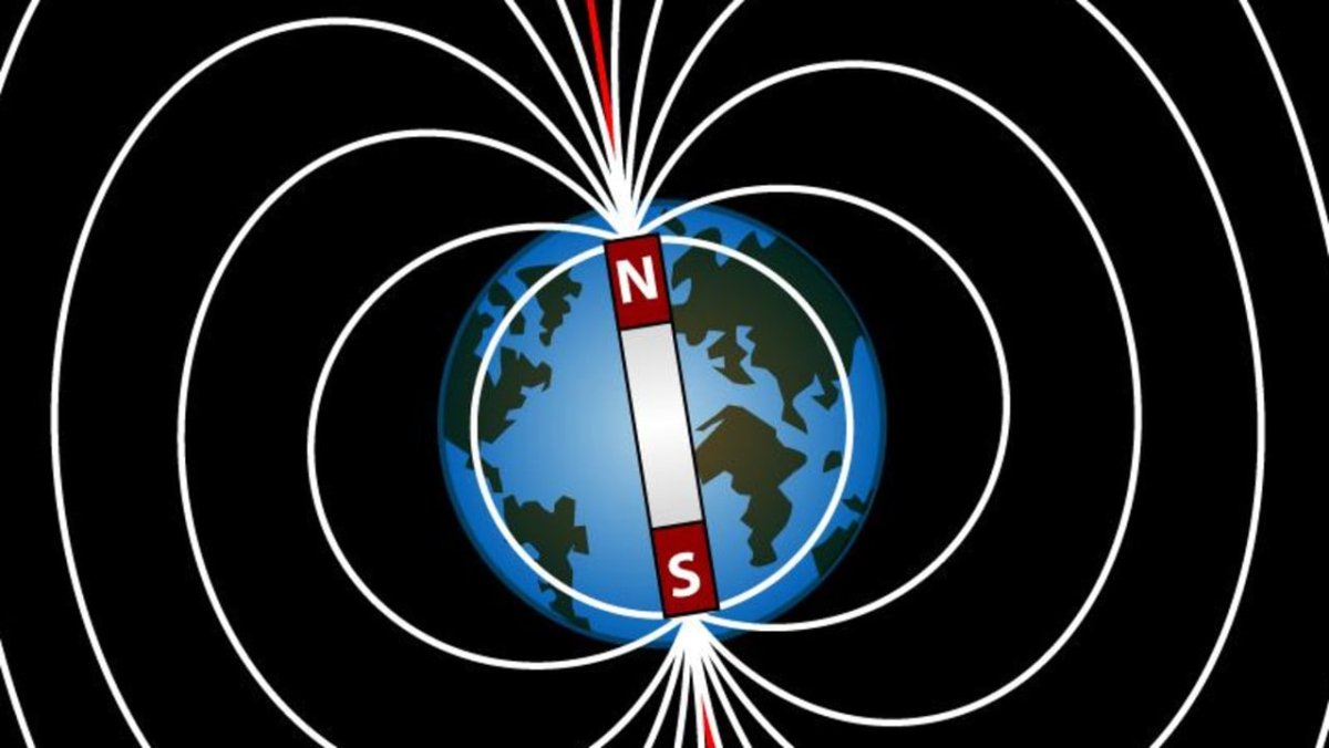 Геомагнитный полюс земли