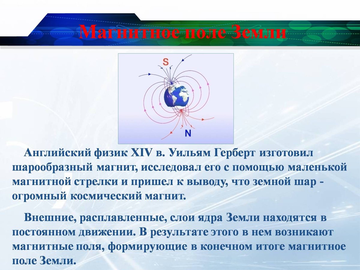 Магнитное поле земли ядро