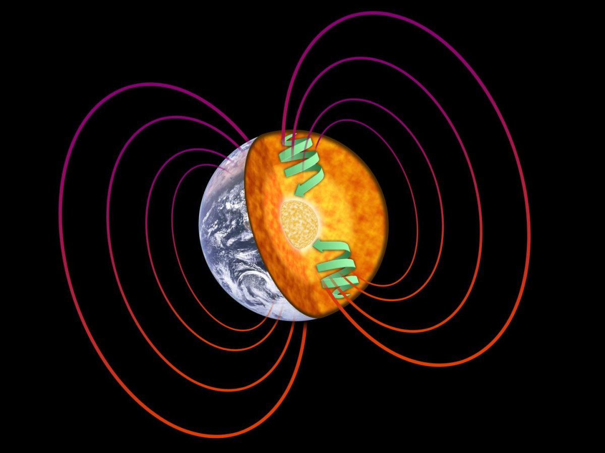 Волны вокруг земного шара