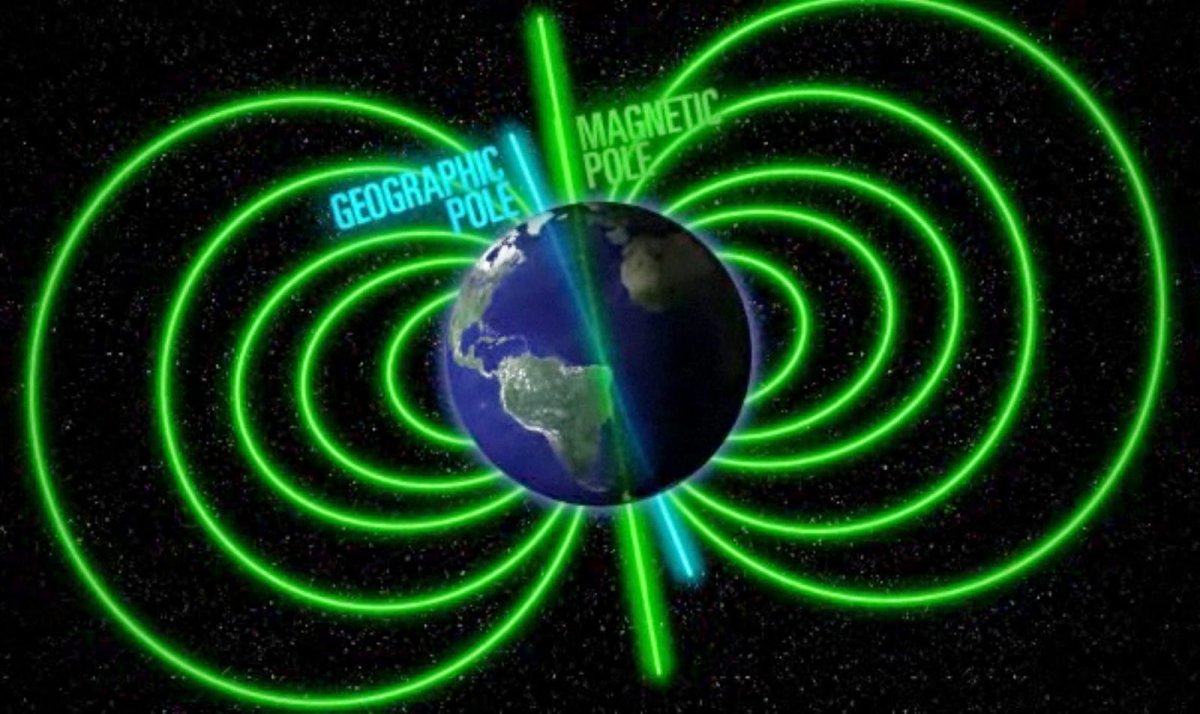 Магнитное поле земли визуализация