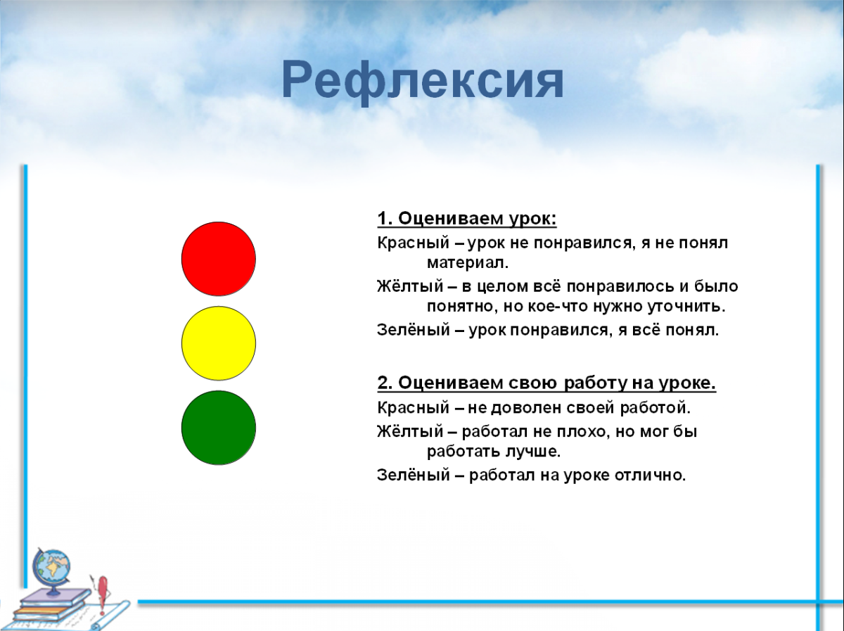 Рефлексия пиктограмма