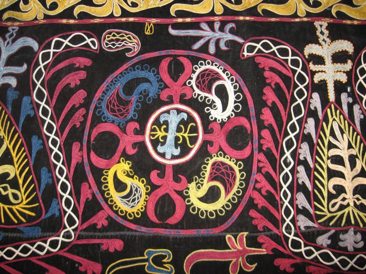 Кыргызстан национальный орнамент вектор