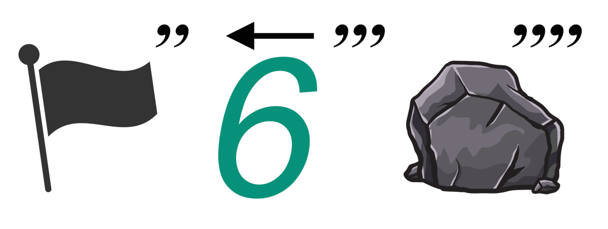 Ребус договор