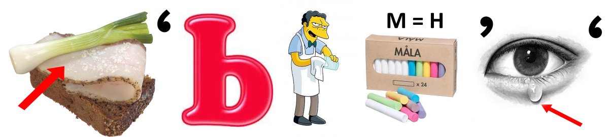 Ребусы для детей и взрослых