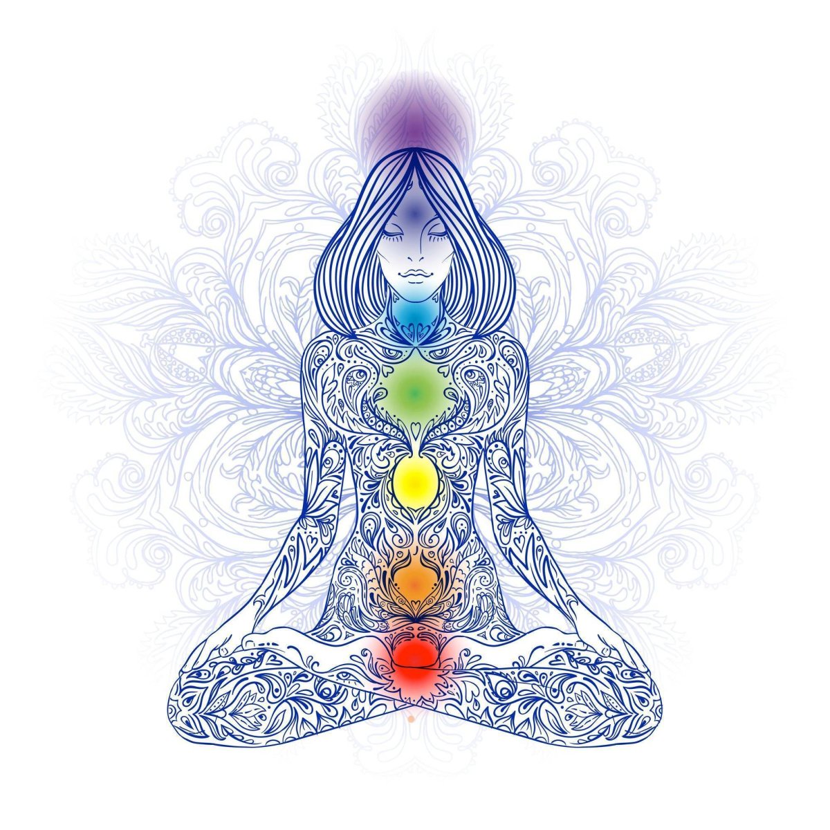 Брахмарандра чакра