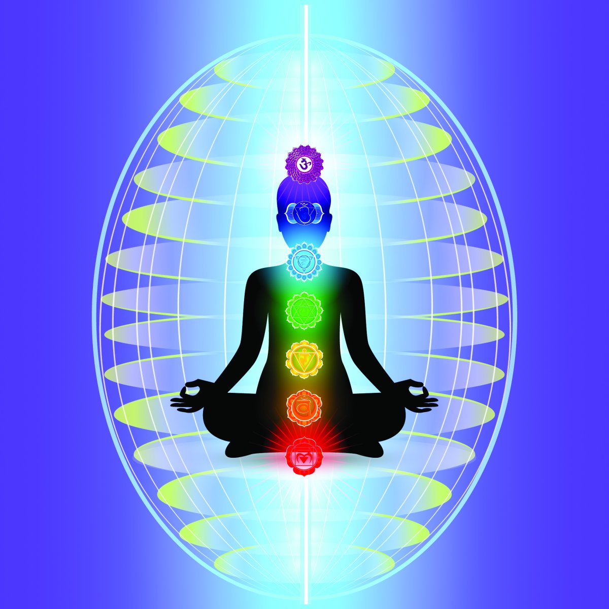 Чакры кокон