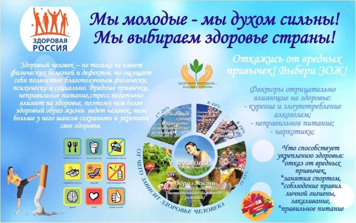 Дети в спортзале