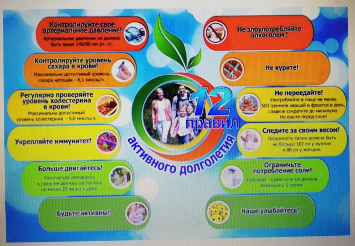 Энергия здоровья Энгельса 33