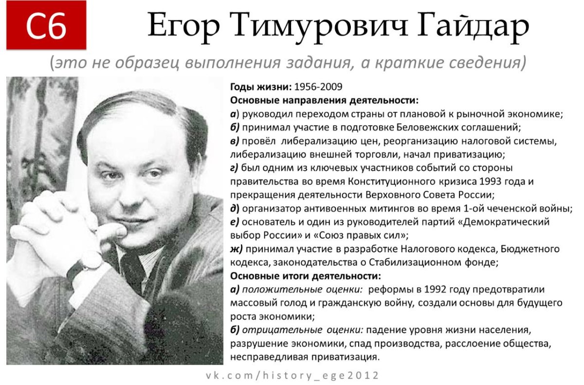 Гайдар Аркадий Петрович (1904-1941)