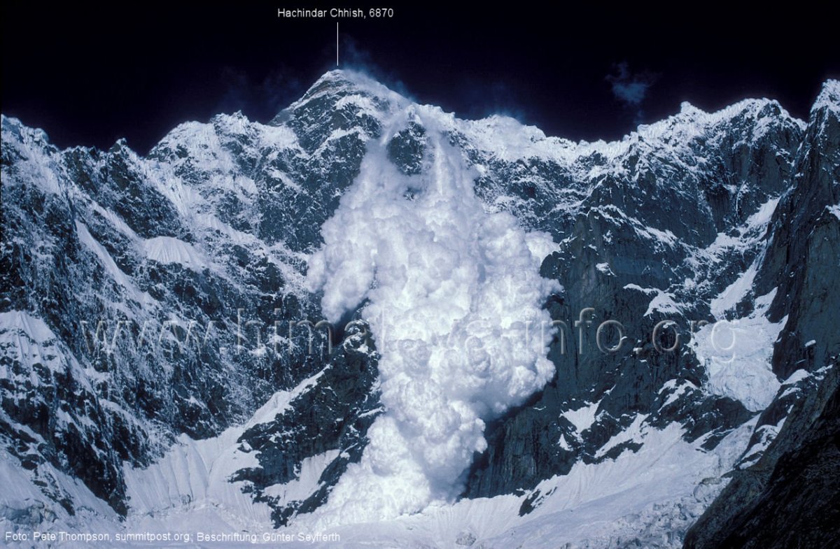 Снежные лавины прыгающие