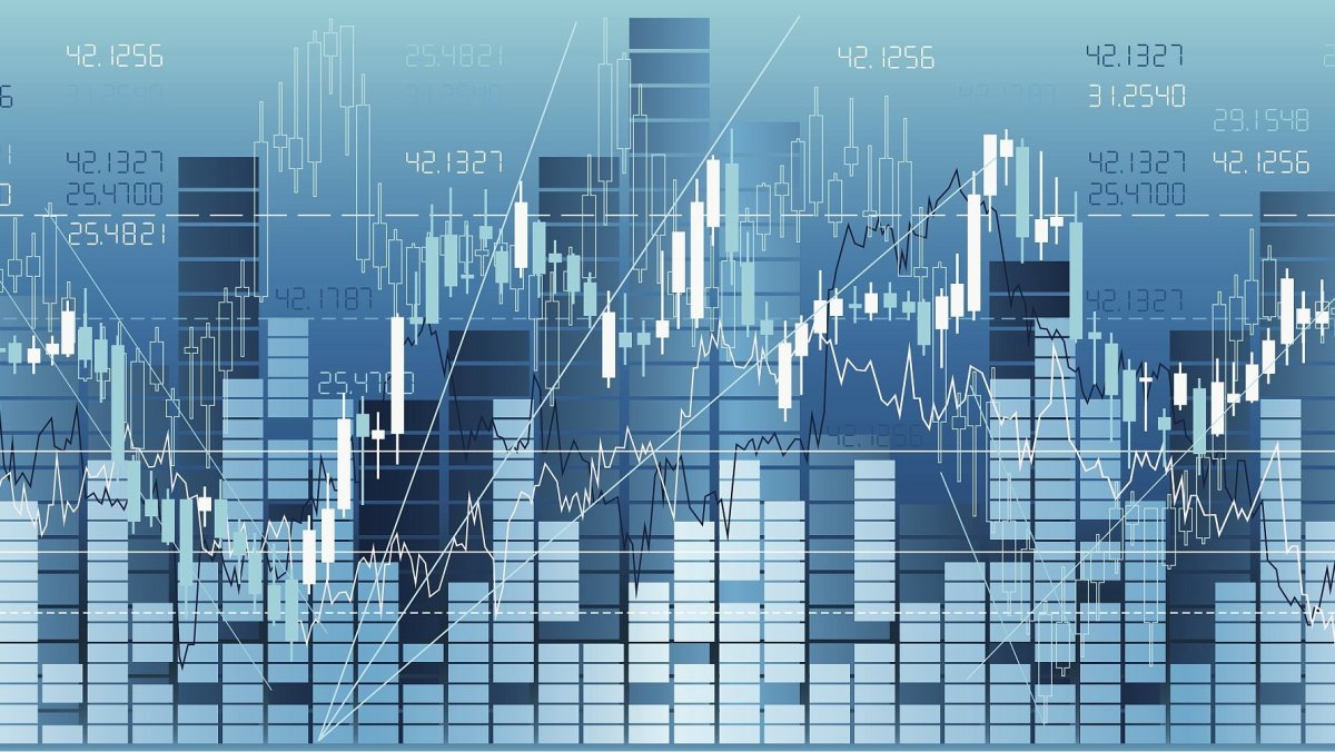 Финансы графики