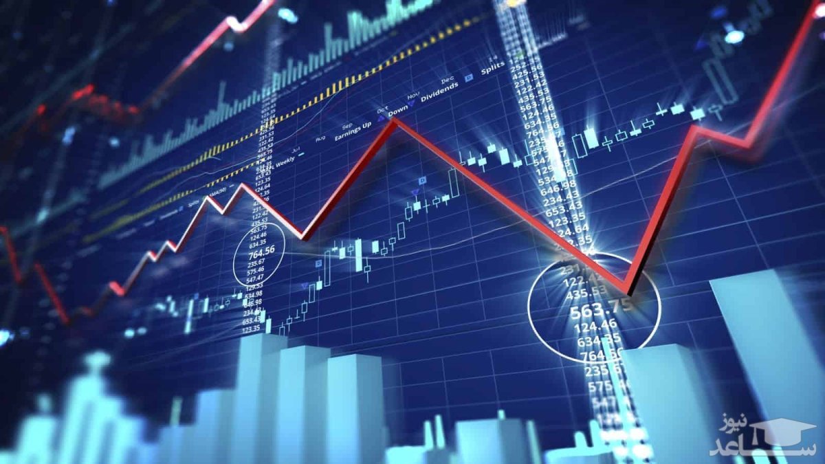 Бизнес графики