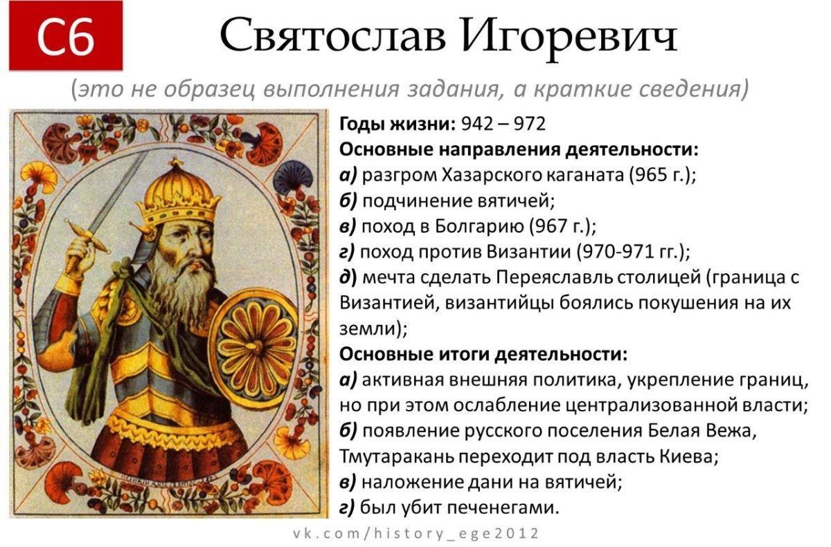 Годы правления Святослава Игоревича на Руси