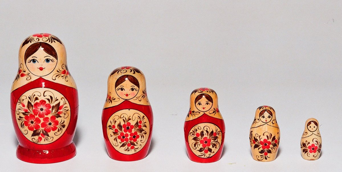 Вятская роспись матрешки