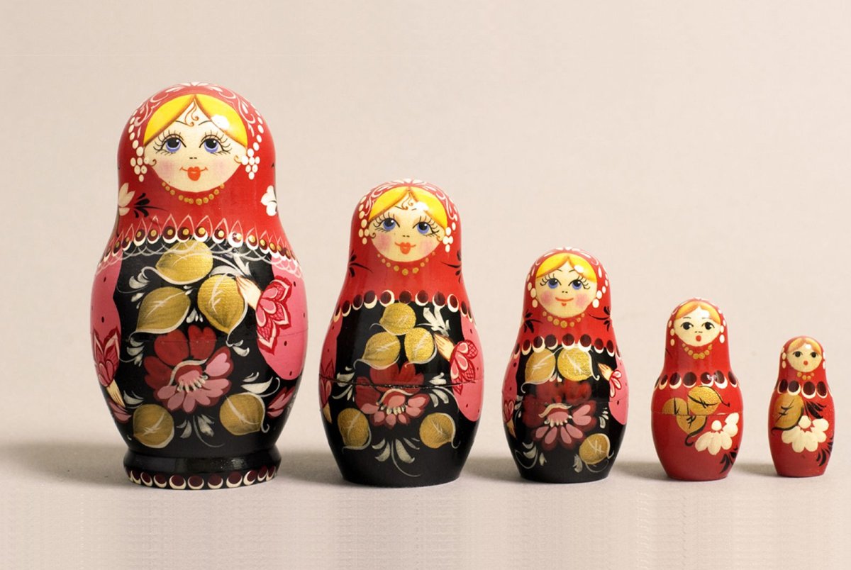 Вятская Матрешка