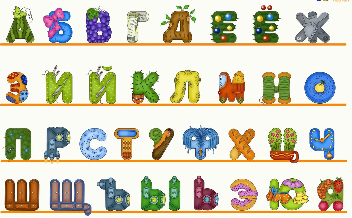 Необычные буквы алфавита