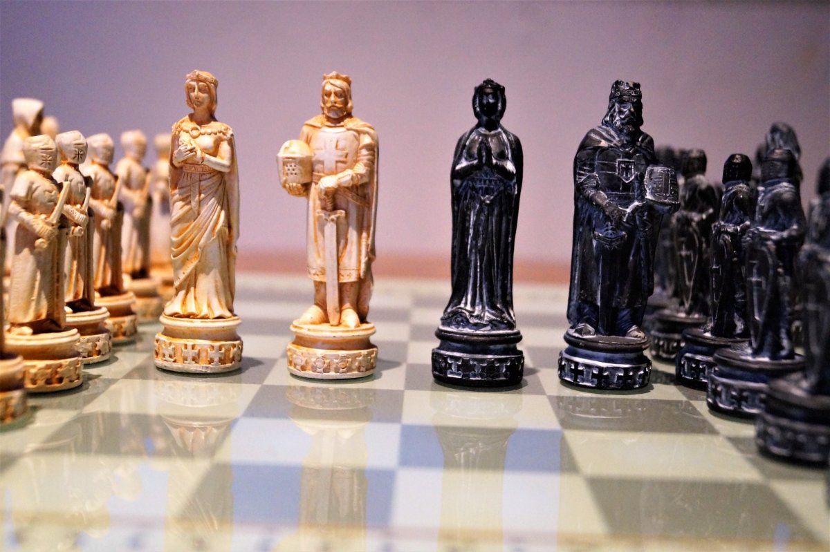 Фигуры в шахматах